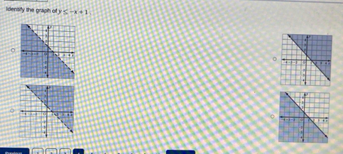 Identify the graph of y≤ -x+1
。
。