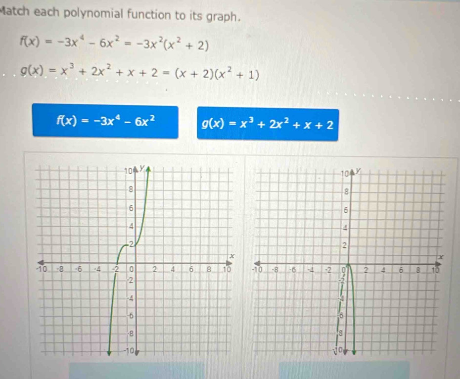 Match each polynomial function to its graph.
f(x)=-3x^4-6x^2=-3x^2(x^2+2)
g(x)=x^3+2x^2+x+2=(x+2)(x^2+1)
f(x)=-3x^4-6x^2 g(x)=x^3+2x^2+x+2