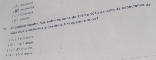 ( A) Homens
() Mulheres
( D ) Idosos ( C ) Crianças
7) O gráfico mostra que entre os anos de 1960 e 2013 a média da expectativa de
vida dos brasileiros aumentou. Em quantos anos?
( A ) 19,6 anos
( B ) 14,1 anos
( C ) 23,5 anos
( D ) 10,2 anos