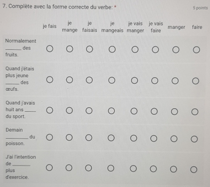 Complète avec la forme correcte du verbe: * 5 points 
je je je je vais je vais 
je fais mange faisais mangeais manger faire manger faire 
Normalement 
_des 
fruits. 
Quand j'étais 
plus jeune 
_des 
œufs . 
Quand j'avais 
huit ans_ 
du sport. 
Demain 
_du 
poisson. 
J'ai l'intention 
de_ 
plus 
d'exercice.