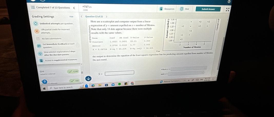 Completed 7 of 22 Questions /2200 +717 pts Resources Hint Submit Answer
Grading Settings Hide Question 13 of 22
135
Here are a scatterplot and computer output from a lincar 1.30 +2 • 2
Unlimited attempts per question. regression of y = amount expelled on x = number of Mentos. τ 1.25 .3
-1% partial credit for incorrect Note that only 14 dots appear because there were multiple 120 .3
attempts. results with the same values. 1.15 +2
No late submissions. Term SECoef?-Value P-Valv < L10
1. 00210.0451 22, 21 1.05 = •2
Get immediate feedback on each @ Conatant Mentos 0.0708 0.0123 0.00o
, J 5
question. Number of Mentos
B=0.06724 R-aq=60.214 R-aq(adj)=58.404
View solution explanations 3 days Use
the output to determine the equation of the least-squares regression line for predicting amount expelled from number of Mentos.
after the due date passes.
Access to supplemental resources Do not round.
Q10 +100 widehat y=□
Soled in 1 attempt where
and
=== Natsonal T==
ee 
Type here to search