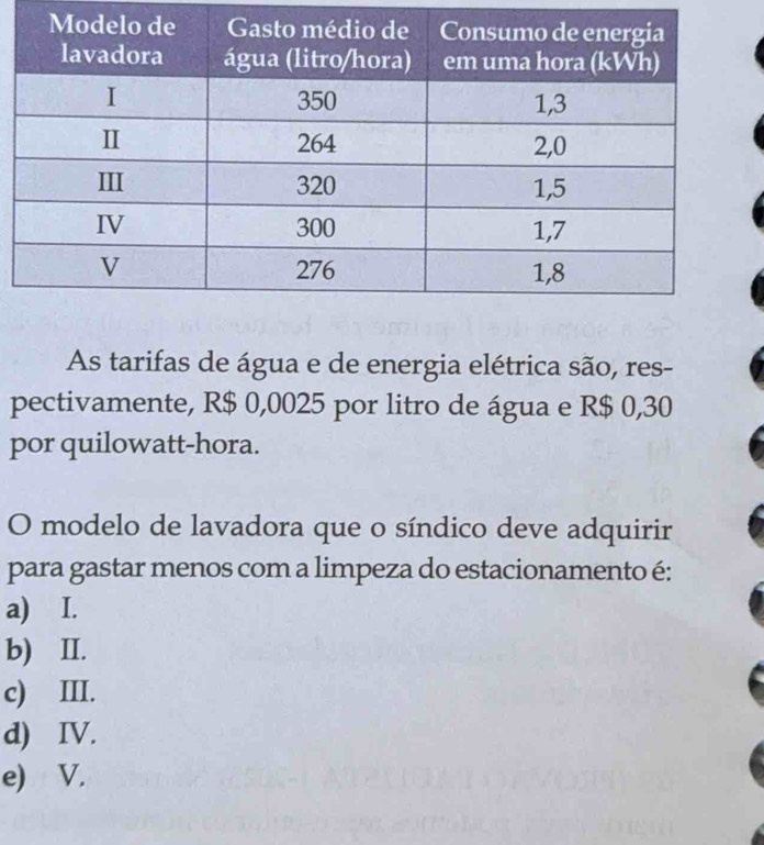 As tarifas de água e de energia elétrica são, res-
pectivamente, R$ 0,0025 por litro de água e R$ 0,30
por quilowatt-hora.
O modelo de lavadora que o síndico deve adquirir
para gastar menos com a limpeza do estacionamento é:
a) I.
b) II.
c) III.
d) IV.
e) V.