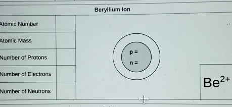 Beryllium Ion
Atomic Number
Atomic Mass
Number of Protons
Number of Electrons
Be^(2+)
Number of Neutrons