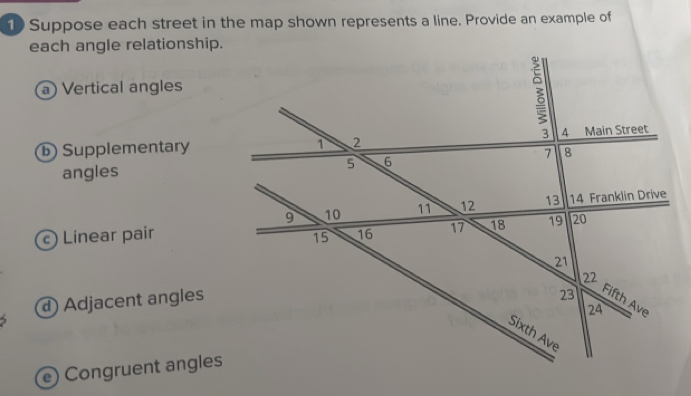 Suppose each street in the map shown represents a line. Provide an example of 
each angle relationship. 
a) Vertical angles 
b Supplementary 
angles 
) Linear pair 
d Adjacent angles 
e) Congruent angles