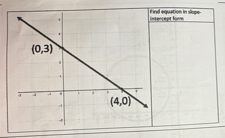 equation in slope-
ercept form