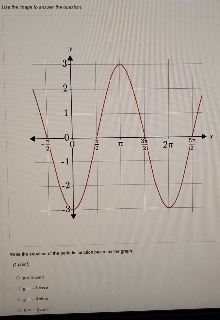 Use the image to answer the question.
x
Write the equation of the periodic function based on the graph
(1 paint)
y=3cos x
y=-3cos x
y=-3sin x
y=- 1/2 cos x