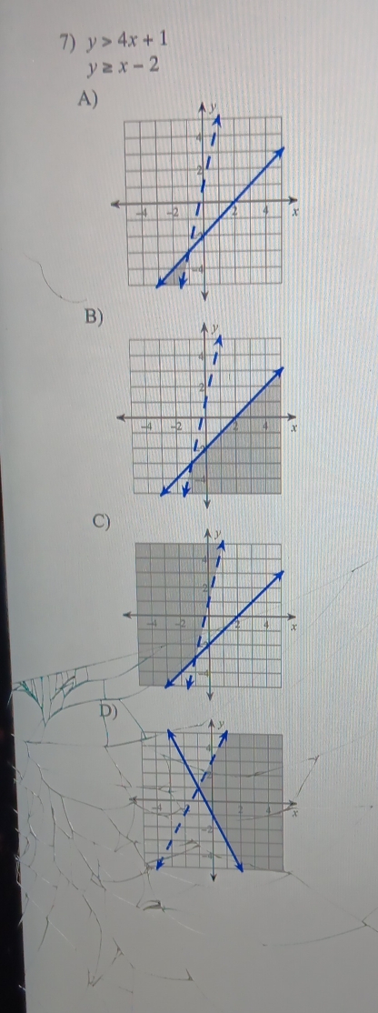 y>4x+1
y≥ x-2
A)
B)
C)
D)