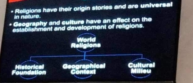 Religions have their origin stories and are universal
in nature.
Geography and culture have an effect on the
establishment and development of religions.
World
Religions
Historical Geographical Cultural
Foundation Context Milleu