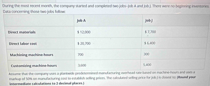 During the most recent month, the company started and completed two jobs--Job A and Job J. There were no beginning inventories. 
Assume that the company uses a plantwide predetermined manufacturing ove 
markup of 50% on manufacturing cost to establish selling prices. The calculated selling price for Job J is closest to: (Round your 
intermediate calculations to 2 decimal places.)