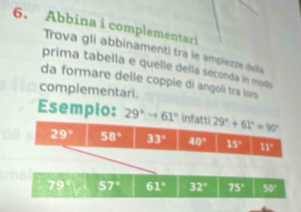 Abbina i complementari
Trova gli abbinamenti tra le ampiezze della
prima tabella e quelle della seconda in modo
da formare delle coppie di angol tra loro 
complementari.
Esempio: 29° 61°
7 omega 57° 61° 32° 75° 50°