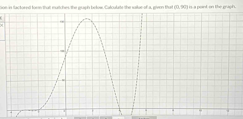 tion in factored form that matches the graph below. Calculate the value of a, given that (0,90) is a point on the graph. 
( 
×