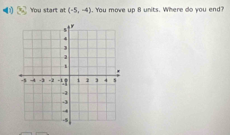 You start at (-5,-4). You move up 8 units. Where do you end?