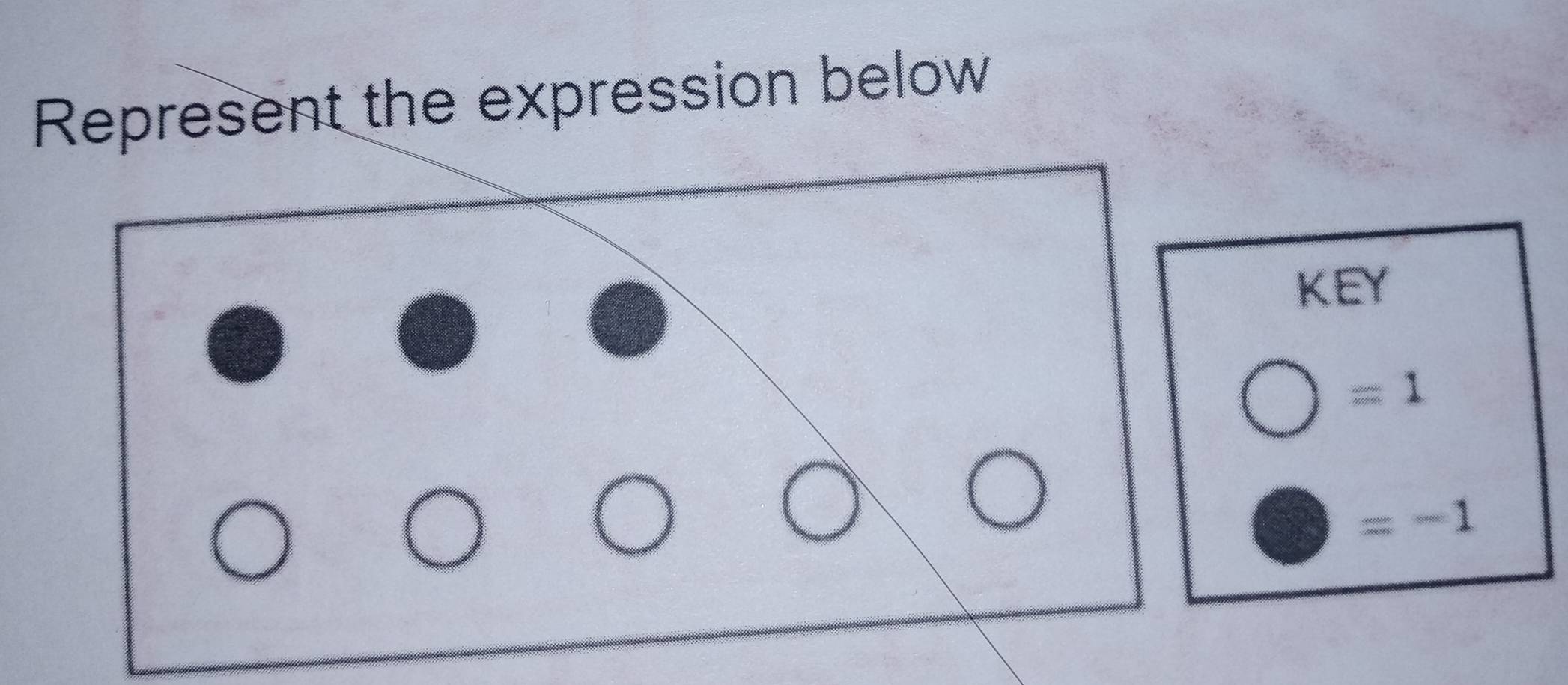 Represent the expression below
KEY
=1
=-1