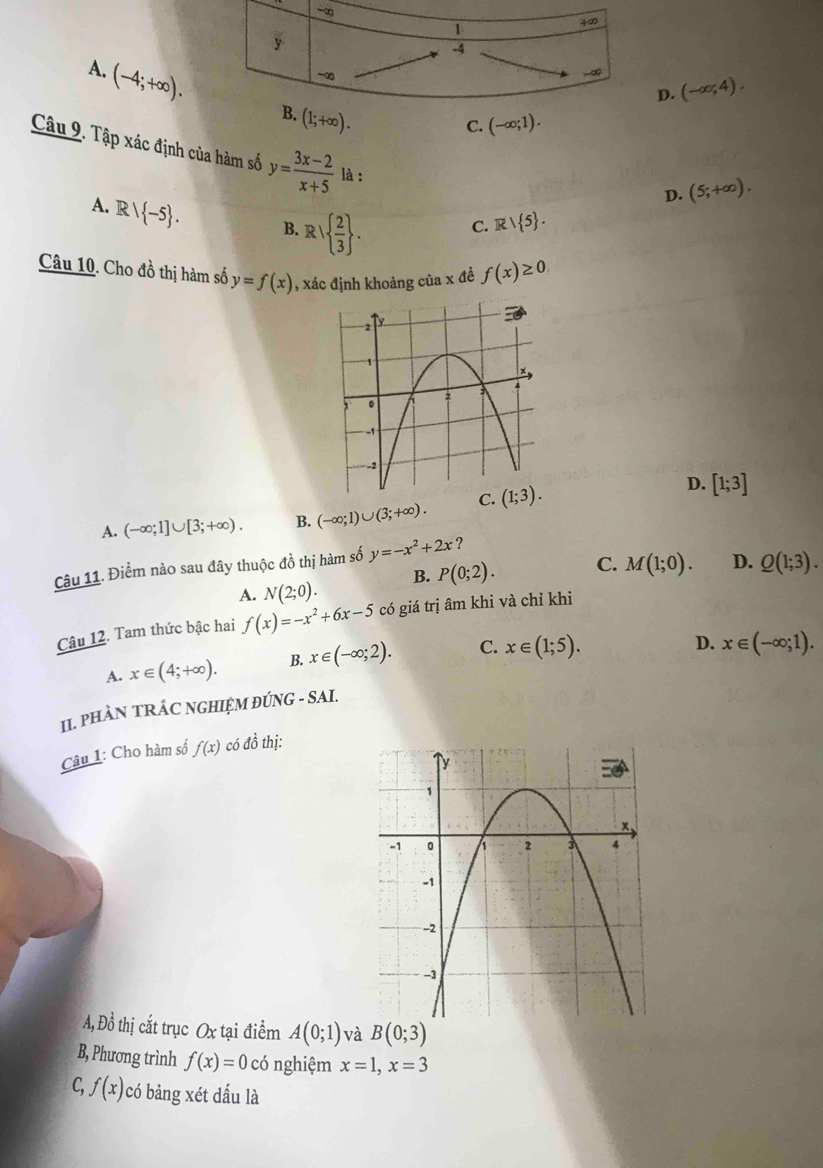 A.
(-4;+∈fty ).
D. (-∈fty ;4).
(1;+∈fty ).
C. (-∈fty ;1). 
Câu 9. Tập xác định của hàm số y= (3x-2)/x+5  là :
D. (5;+∈fty ). 
A. R/ -5.
B. R/  2/3 .
C. R/ 5. 
Câu 10. Cho đồ thị hàm số y=f(x) , xác định khoảng của x đề f(x)≥ 0
A. (-∈fty ;1]∪ [3;+∈fty ). B. (-∈fty ;1)∪ (3;+∈fty ). C. (1;3).
D. [1;3]
Câu 11. Điểm nào sau đây thuộc đồ thị hàm số y=-x^2+2x ?
B. P(0;2).
C. M(1;0). D. Q(1;3).
A. N(2;0). 
Câu 12. Tam thức bậc hai f(x)=-x^2+6x-5 có giá trị âm khi và chỉ khi
A. x∈ (4;+∈fty ). B. x∈ (-∈fty ;2).
D.
C. x∈ (1;5). x∈ (-∈fty ;1). 
II. PHAN TRÁC NGHIỆM ĐÚNG - SAI.
Câu 1: Cho hàm số f(x) có đồ thị:
A, Đồ thị cắt trục Ox tại điểm A(0;1) và B(0;3)
B, Phương trình f(x)=0 có nghiệm x=1, x=3
C, f(x) có bảng xét dấu là