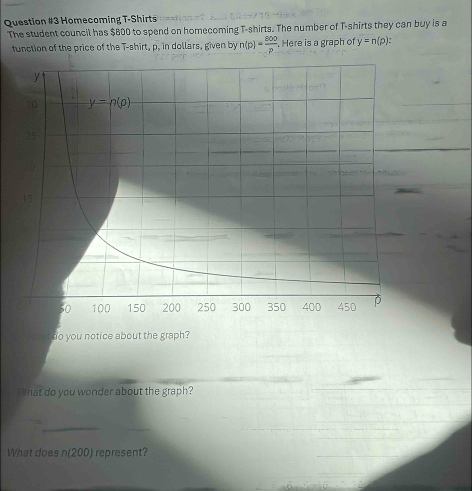 Homecoming T-Shirts
The student council has $800 to spend on homecoming T-shirts. The number of T-shirts they can buy is a
function of the price of the T-shirt, p, in dollars, given by n(p)= 800/p . Here is a graph of y=n(p).
do you notice about the graph?
at do you wonder about the graph?
What does n(20 U represent?