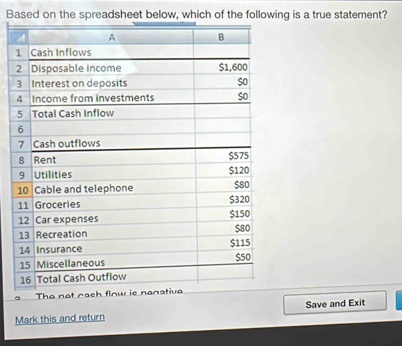 Based on the spreadsheet below, which of the following is a true statement? 
Mark this and return Save and Exit