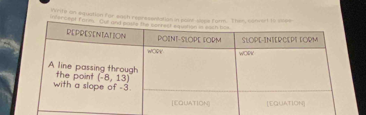 Write an equation for each repr
inter