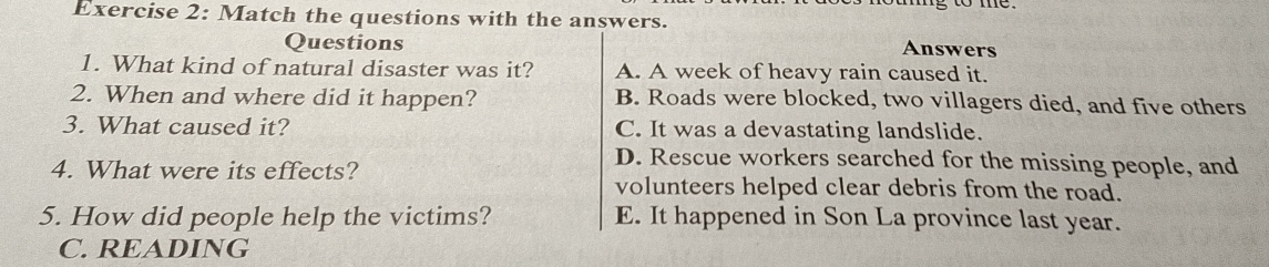 Match the questions with the answers.
Questions
Answers
1. What kind of natural disaster was it? A. A week of heavy rain caused it.
2. When and where did it happen? B. Roads were blocked, two villagers died, and five others
3. What caused it? C. It was a devastating landslide.
D. Rescue workers searched for the missing people, and
4. What were its effects? volunteers helped clear debris from the road.
5. How did people help the victims? E. It happened in Son La province last year.
C. READING