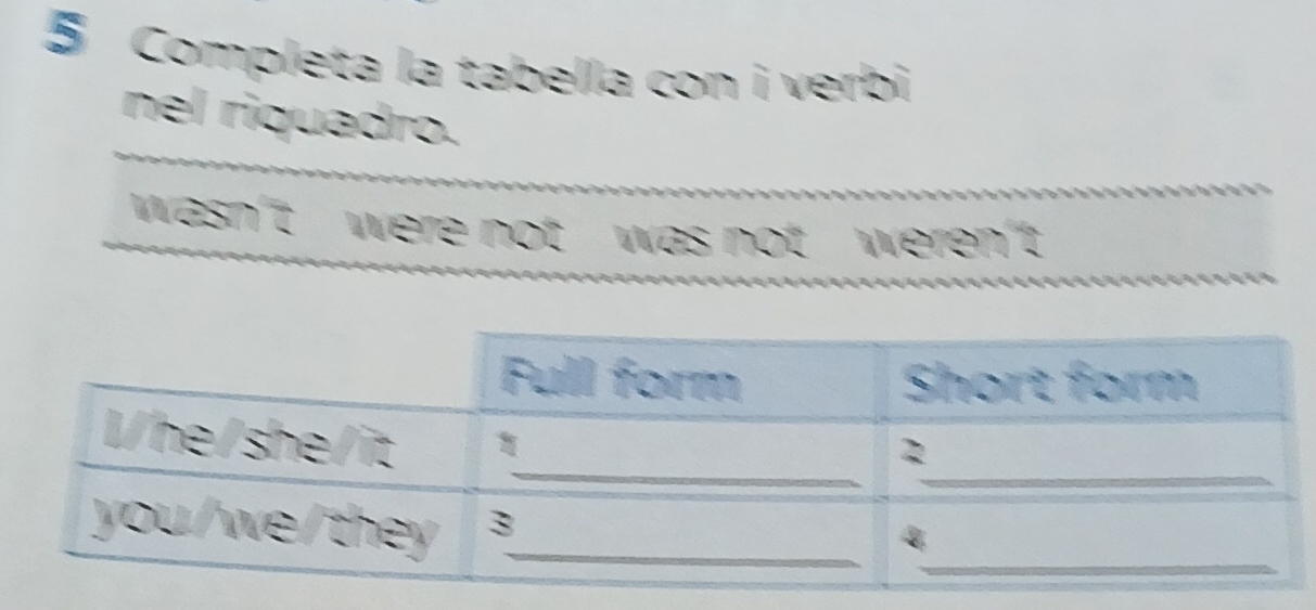 Completa la tabella con i verbi 
nel riquadro. 
wasn't were not was not weren't