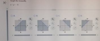 Graph the inequality
x-y>-6
A. 8. D.