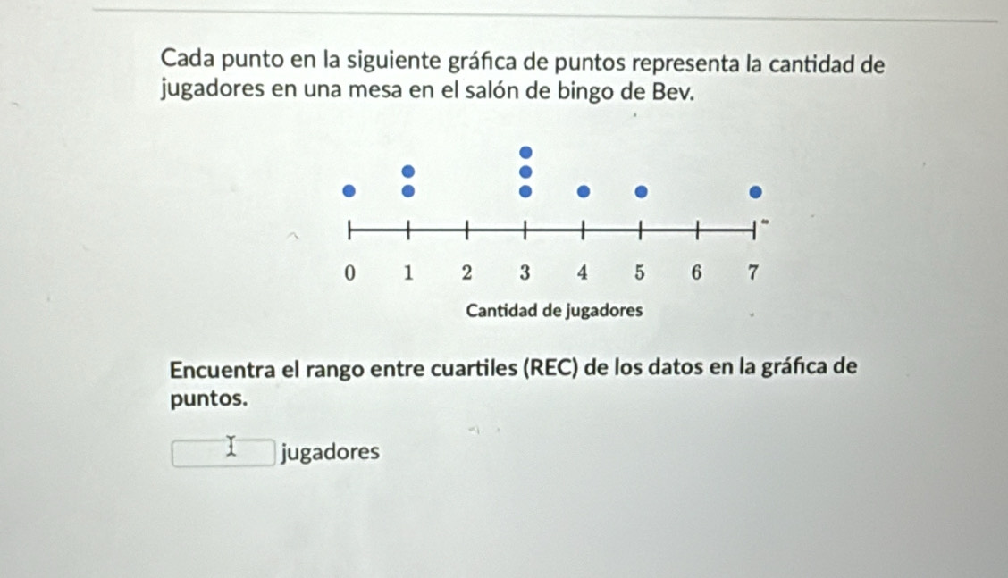 Cada punto en la siguiente gráfica de puntos representa la cantidad de 
jugadores en una mesa en el salón de bingo de Bev. 
Encuentra el rango entre cuartiles (REC) de los datos en la gráñica de 
puntos. 
jugadores