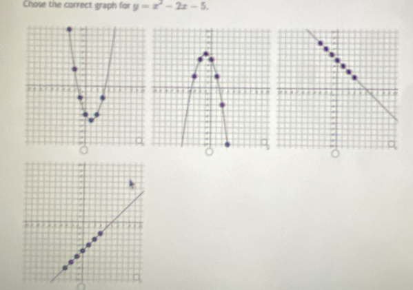 Chose the correct graph for y=x^2-2x-5.