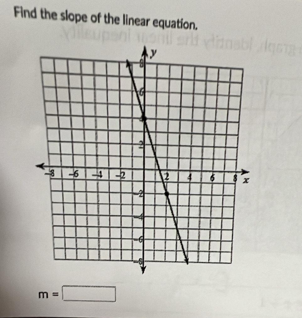 Find the slope of the linear equation.
m=□