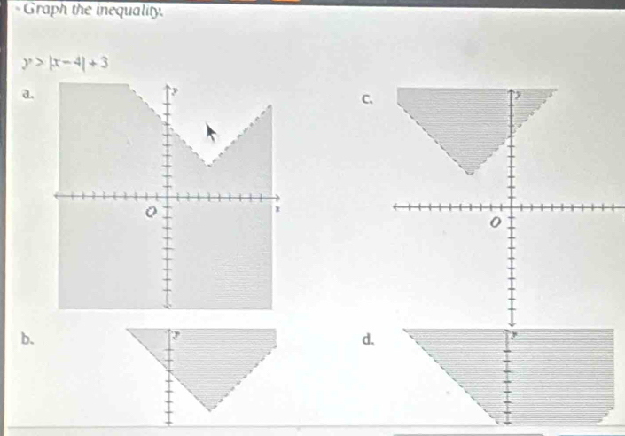 Graph the inequality.
y>|x-4|+3
a. 
C. 
b. 
d.