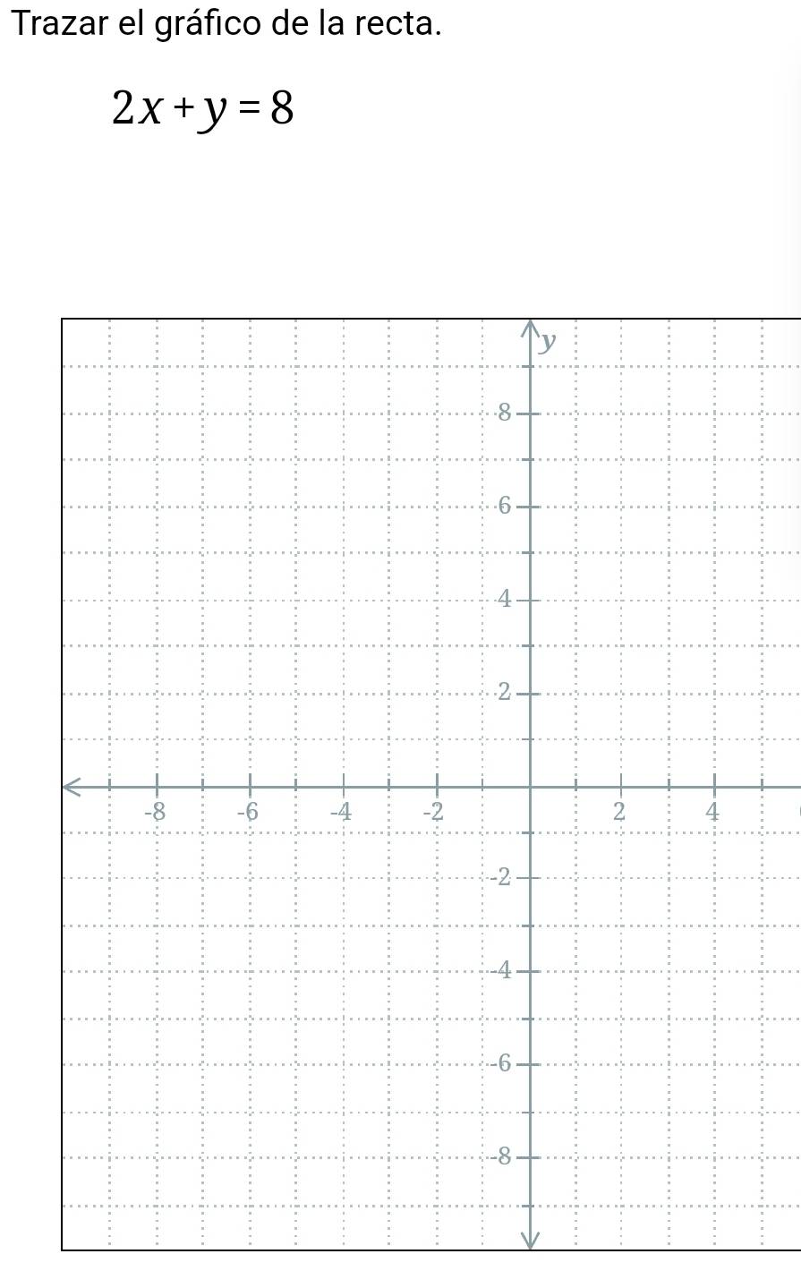 Trazar el gráfico de la recta.
2x+y=8