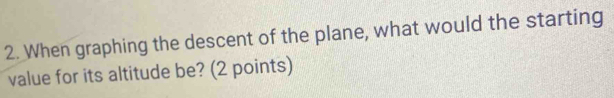 When graphing the descent of the plane, what would the starting 
value for its altitude be? (2 points)