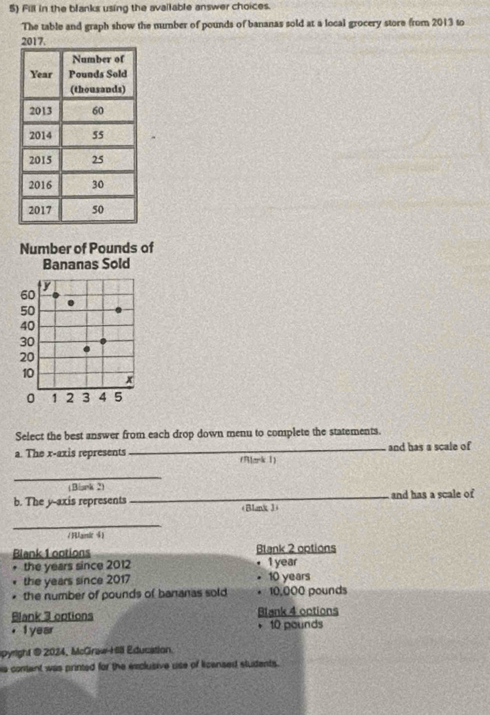 Fill in the blanks using the available answer choices. 
The table and graph show the mumber of pounds of bananas sold at a local grocery store from 2013 to 
2017. 
Number of Pounds of 
Bananas Sold
60
50
40
30
20
10
x
0 1 2 3 4 5
Select the best answer from each drop down menu to complete the statements. 
_and has a scale of 
a. The x-axis represents (Blark 1) 
_ 
(Blunk 2) 
b. The y-axis represents _and has a scale of 
(Blank 3) 
_ 
(Hanic 4) 
Blank 1 options Blank 2 options 
the years since 2012 1 year
the years since 2017 10 years
the number of pounds of bananas sold 10,000 pounds
Blank 3 options Blank 4 options
1 year 10 pounds
spyright @ 2024, McGraw-hill Education. 
hs contant was printed for the exclusive use of licensed students.