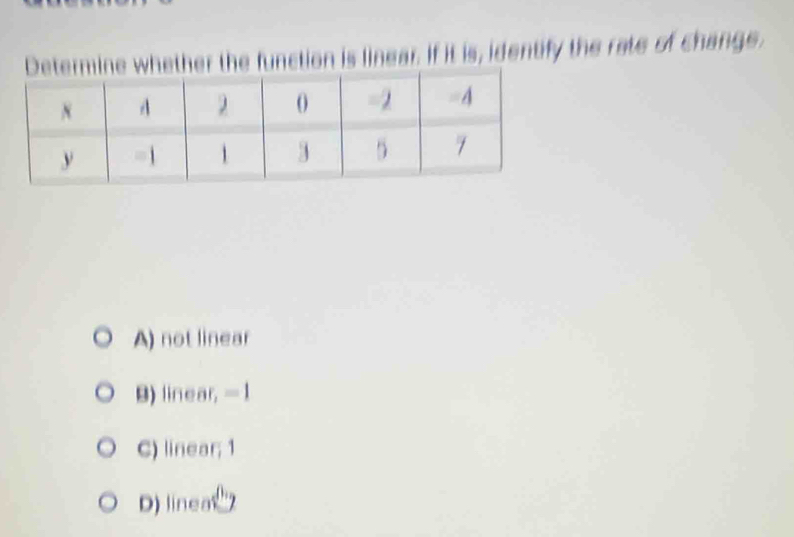 her the function is linear. If it is, identify the rate of changs.
A) not linear
B) linear, -1
C) linear; 1
D) linea