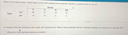 Refer to the table below. Given that 2 of the 226 subjects are randomly selected, complete parts (a) and (b)
a. Assume that the selections are made with replacement. What is the probability that the 2 selected subjects are both group A and type Rh^+ ?
(Round to four decimal places as needed.)