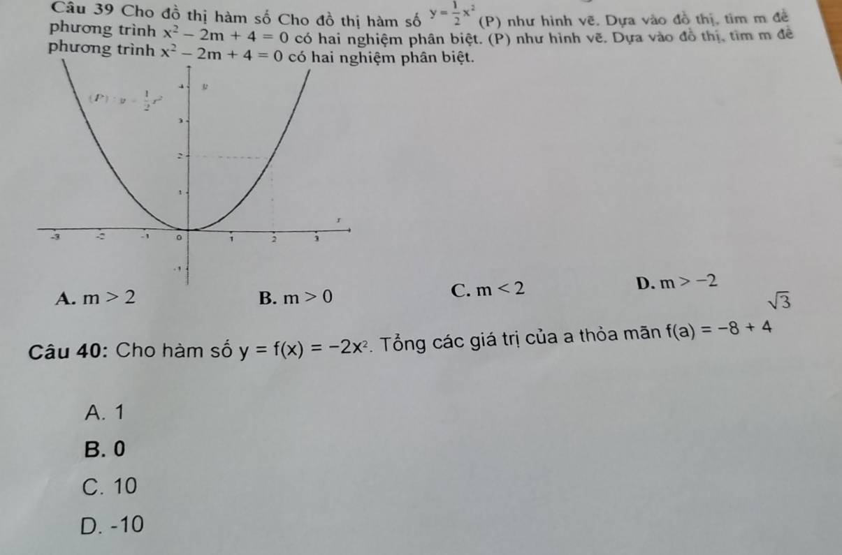 Cho đồ thị hàm số Cho đồ thị hàm số y= 1/2 x^2 (P) như hình vẽ. Dựa vào đồ thị, tim m đề
phương trình x^2-2m+4=0 có hai nghiệm phân biệt. (P) như hình vẽ. Dựa vào đồ thị, tìm m đề
phương trình x^2-2m+4=0 ệm phân biệt.
A. m>2 B. m>0
C. m<2</tex>
D. m>-2
sqrt(3)
Câu 40: Cho hàm số y=f(x)=-2x^2. Tổng các giá trị của a thỏa mãn f(a)=-8+4
A. 1
B. 0
C. 10
D. -10