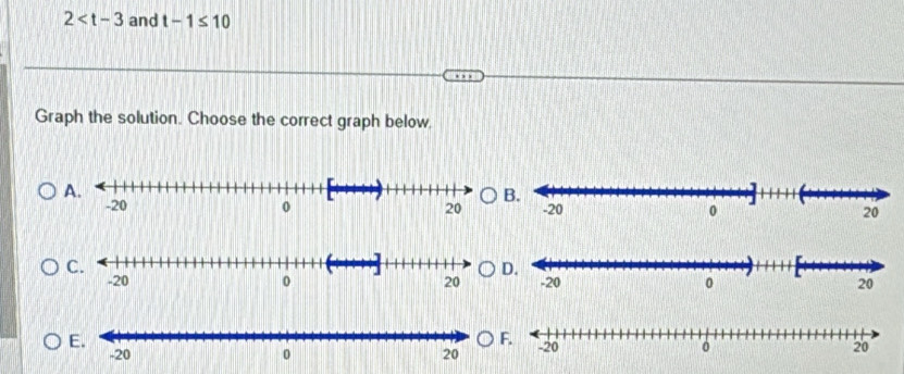 2 and t-1≤ 10
Graph the solution. Choose the correct graph below, 
A.