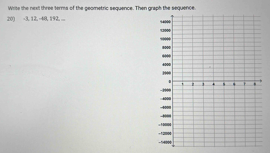 Write the next three terms of the geometric sequence. Then graph the sequence. 
20) -3, 12, -48, 192, ...