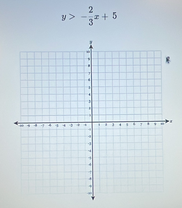 y>- 2/3 x+5