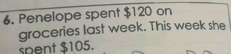 Penelope spent $120 on 
groceries last week. This week she 
spent $105.