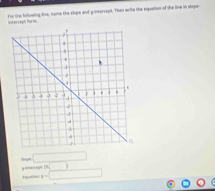 For the following line, name the slope and y-intercept. Then write the equation of the line in slope-
intercept form.
Slope □
y intercept (0sqrt())
Equation: y=□