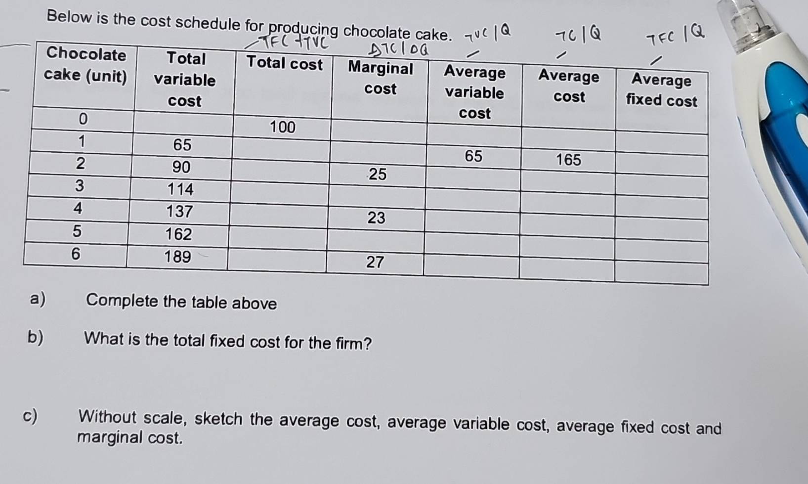 Below is the cost schedule for producing chocolate c 
a) Complete the table above 
b) What is the total fixed cost for the firm? 
c) Without scale, sketch the average cost, average variable cost, average fixed cost and 
marginal cost.