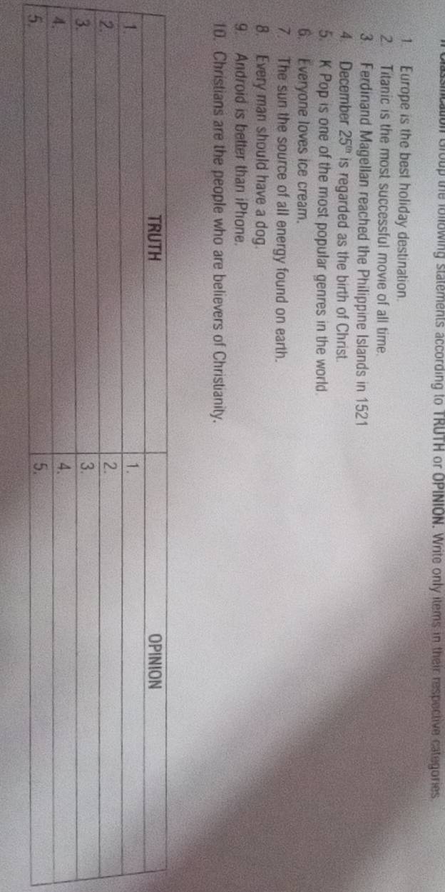 ssification Group the following statements according to TRUTH or OPINION. Write only items in their respective categories 
1 Europe is the best holiday destination. 
2. Titanic is the most successful movie of all time. 
3. Ferdinand Magellan reached the Philippine Islands in 1521
4 December 25^(th) is regarded as the birth of Christ. 
5. K Pop is one of the most popular genres in the world. 
6. Everyone loves ice cream. 
7. The sun the source of all energy found on earth. 
8. Every man should have a dog. 
9. Android is better than iPhone. 
10. Christians are the people who are believers of Christianity.