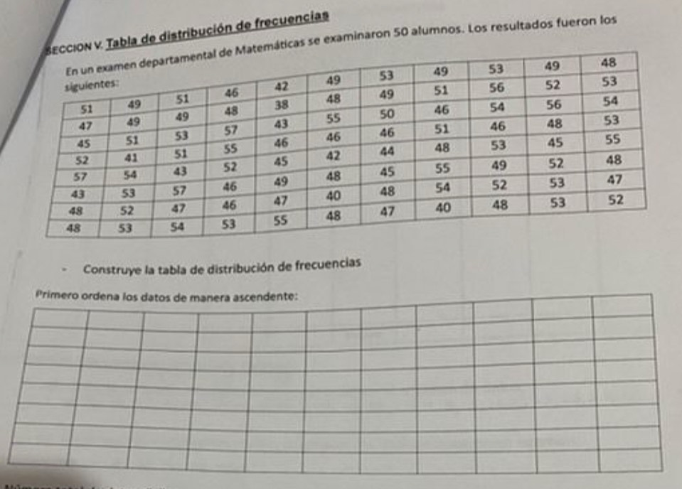 ón v. Tabla de distribución de frecuencias 
emáticas se examinaron 50 alumnos. Los resultados fueron los 
Construye la tabla de distribución de frecuencias