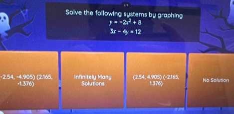 Solve the following systems by graphing
y=-2x^2+8
3x-4y=12
-2.54, -4.905 (2.165 Infinitely Many (2.54,4.905)(-2.165, No Solution
-1.376) Solutions 1.376)