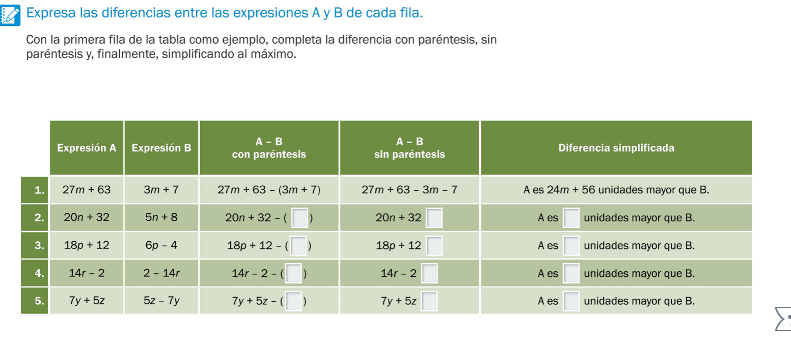 Expresa las diferencias entre las expresiones A y B de cada fila.
Con la primera fila de la tabla como ejemplo, completa la diferencia con paréntesis, sin
paréntesis y, finalmente, simplificando al máximo.