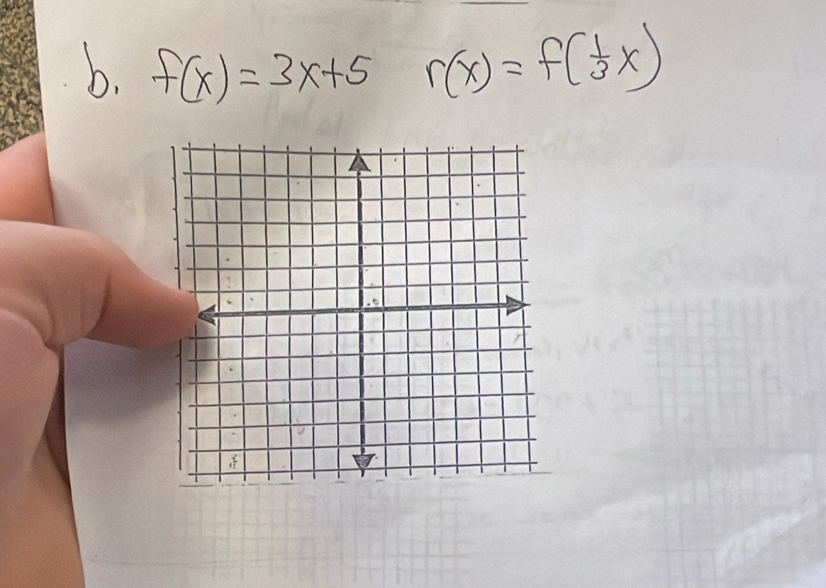 f(x)=3x+5 r(x)=f( 1/3 x)