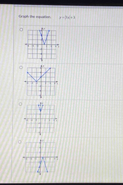 Graph the equation. y=|3x|+3