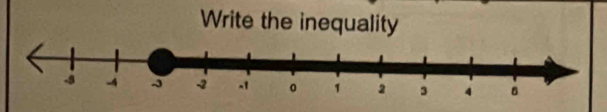 Write the inequality