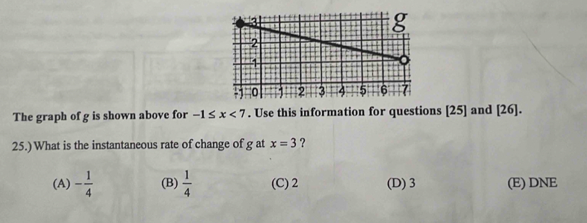 The graph of g is shown above for -1≤ x<7</tex> . Use this information for questions [25] and [26].
25.) What is the instantaneous rate of change of g at x=3 ?
(A) - 1/4  (B)  1/4  (C) 2 (D) 3 (E) DNE