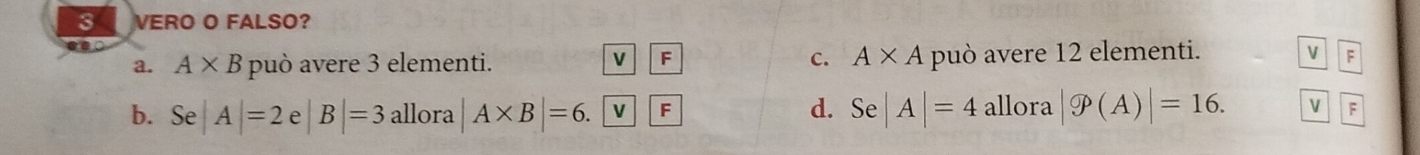 VERO O FALSO?
a. A* B può avere 3 elementi. C. A* A può avere 12 elementi.
V F
V F
d. Se|A|=4 allora |gP(A)|=16. V
b. Se|A|=2e|B|=3 allora |A* B|=6. ._ v |F - F