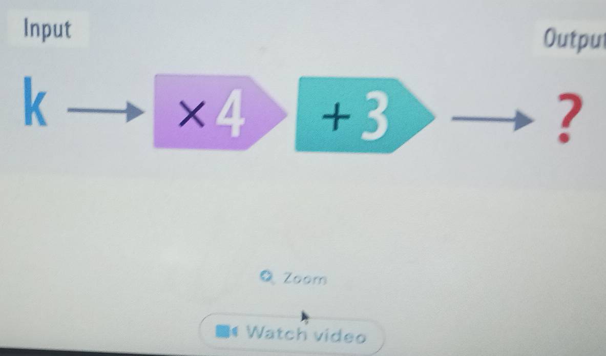 Input Output
kto * 4+3
? 
Zoom 
Watch video